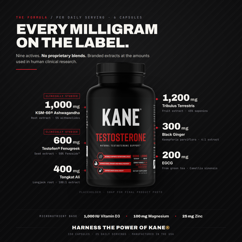 Kane® formula: 1,000 mg KSM-66®, 600 mg Testofen®, 1,200 mg Tribulus, 400 mg Tongkat Ali per daily serving
