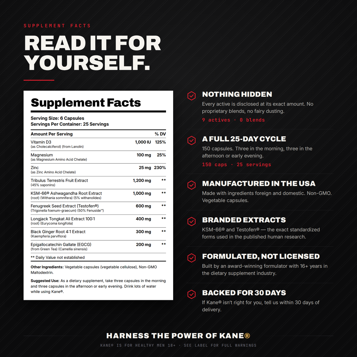 Kane® Supplement Facts panel showing every ingredient and amount per serving